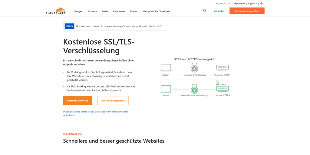 Cloudflare kostenloses SSL-Zertifikat erhalten