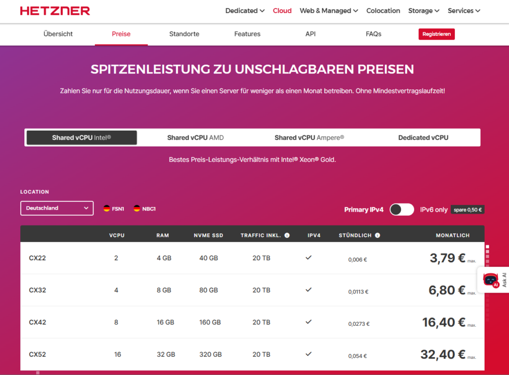 Hetzner-Cloud-Preisbeispiele