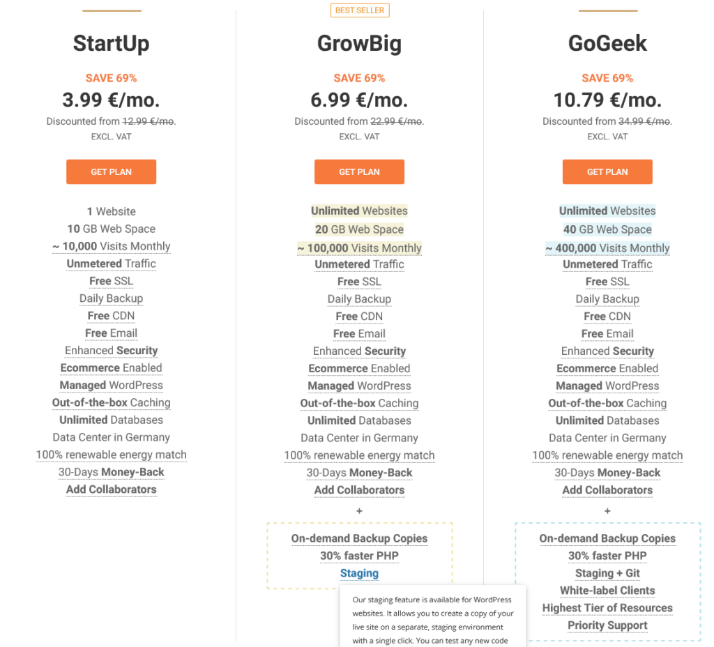 SiteGround Preise Alt